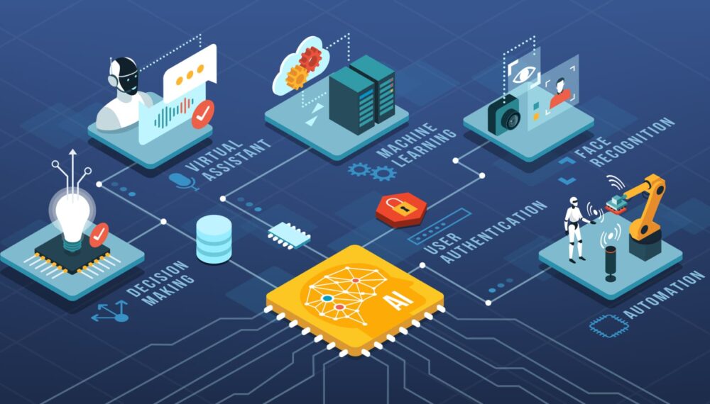 information-technology information-technology